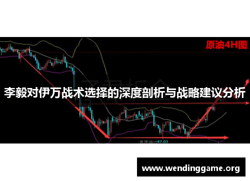 李毅对伊万战术选择的深度剖析与战略建议分析
