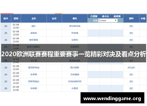 2020欧洲联赛赛程重要赛事一览精彩对决及看点分析