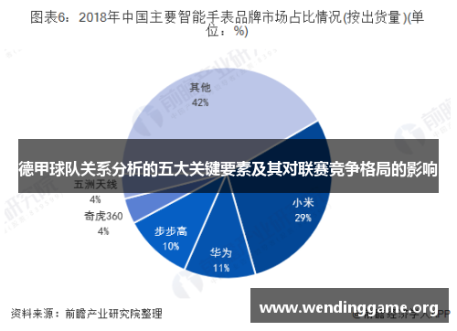 德甲球队关系分析的五大关键要素及其对联赛竞争格局的影响