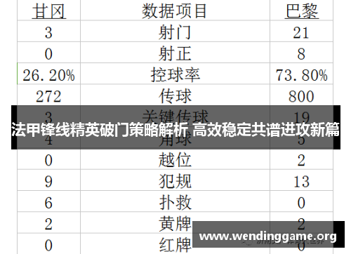法甲锋线精英破门策略解析 高效稳定共谱进攻新篇