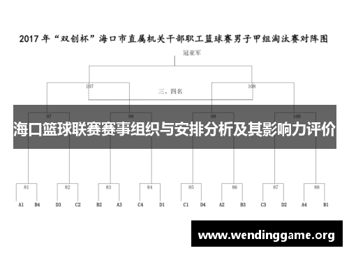 海口篮球联赛赛事组织与安排分析及其影响力评价