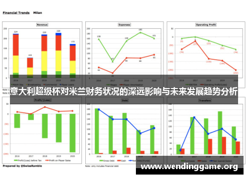 意大利超级杯对米兰财务状况的深远影响与未来发展趋势分析