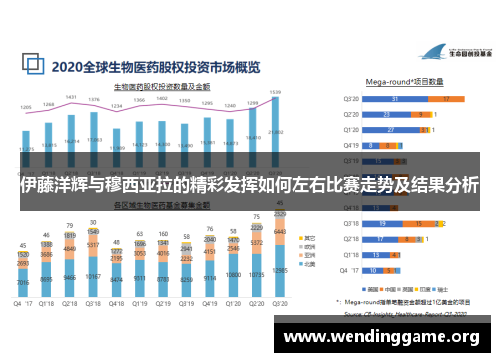 伊藤洋辉与穆西亚拉的精彩发挥如何左右比赛走势及结果分析