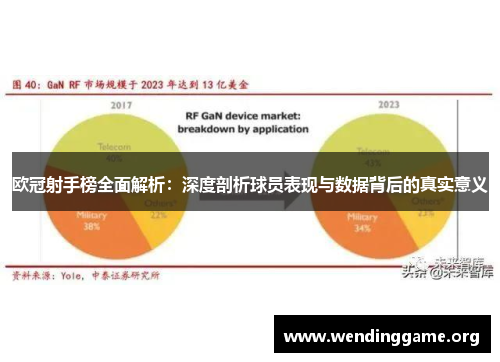 欧冠射手榜全面解析：深度剖析球员表现与数据背后的真实意义