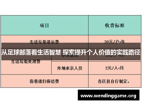 从足球部落看生活智慧 探索提升个人价值的实践路径