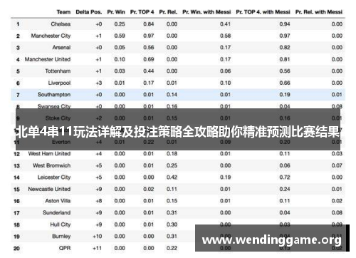 北单4串11玩法详解及投注策略全攻略助你精准预测比赛结果