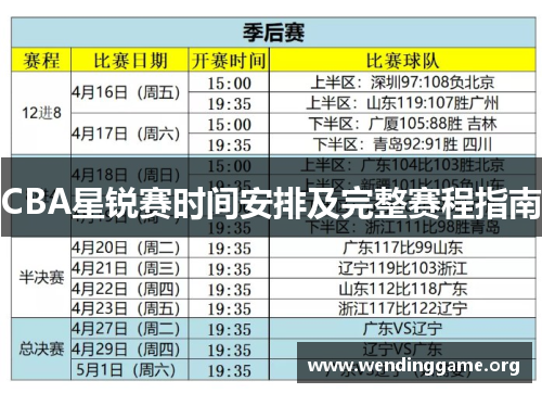 CBA星锐赛时间安排及完整赛程指南
