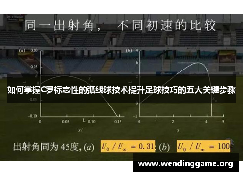 如何掌握C罗标志性的弧线球技术提升足球技巧的五大关键步骤