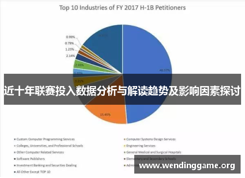 近十年联赛投入数据分析与解读趋势及影响因素探讨