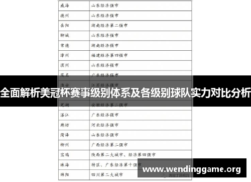 全面解析美冠杯赛事级别体系及各级别球队实力对比分析