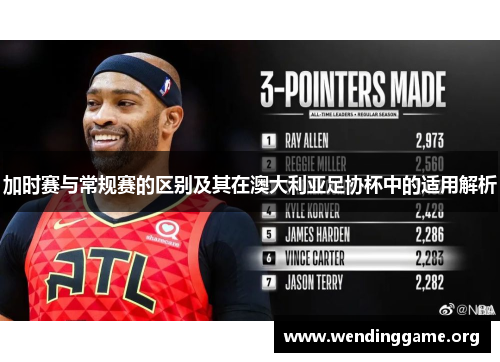 加时赛与常规赛的区别及其在澳大利亚足协杯中的适用解析