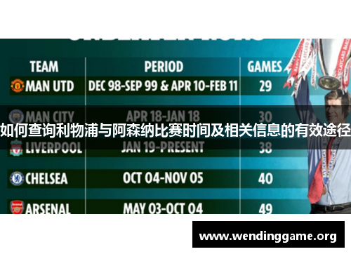 如何查询利物浦与阿森纳比赛时间及相关信息的有效途径