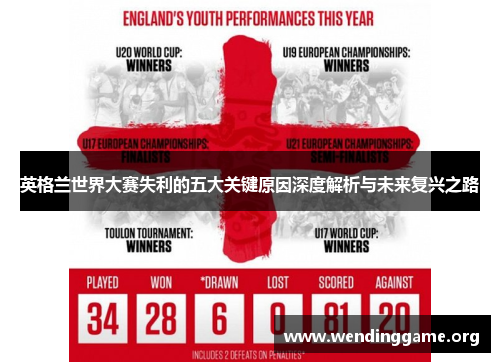 英格兰世界大赛失利的五大关键原因深度解析与未来复兴之路