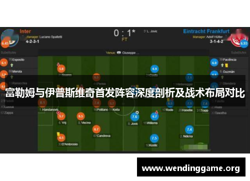 富勒姆与伊普斯维奇首发阵容深度剖析及战术布局对比