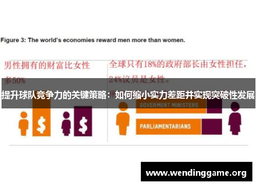 提升球队竞争力的关键策略：如何缩小实力差距并实现突破性发展