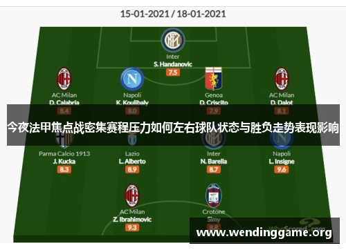 今夜法甲焦点战密集赛程压力如何左右球队状态与胜负走势表现影响